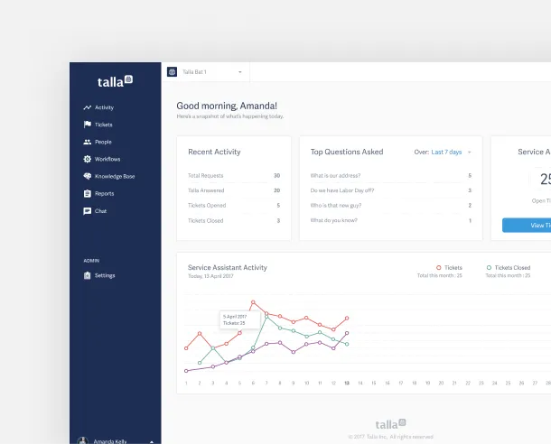 The Talla admin dashboard